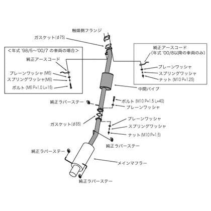 HKS Hi-Power 409 ER34 4dr RB25DET
