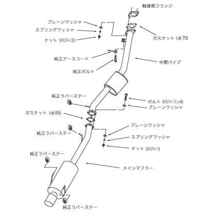 HKS Hi-Power Exhaust Nissan Silvia S14 SR20DET