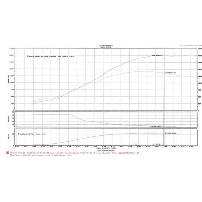 Extreme Turbo Systems 2008-2019 Nissan Gtr T4 Top Mounted Turbo Kit