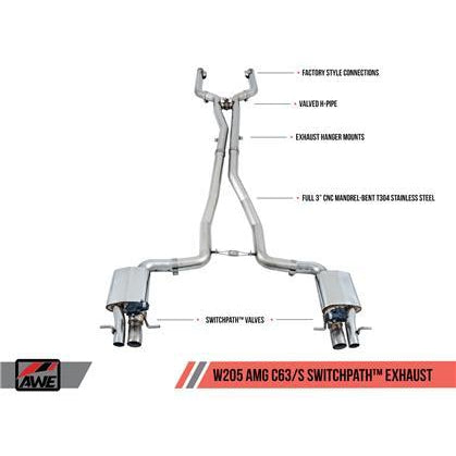 AWE Tuning Mercedes-Benz W205 AMG C63/S Coupe Track-to-SwitchPath Conversion Kit - Non-DPE Cars