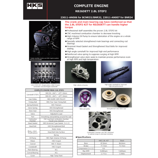 HKS Nissan RB26 2.8L Step 2 Complete Engine