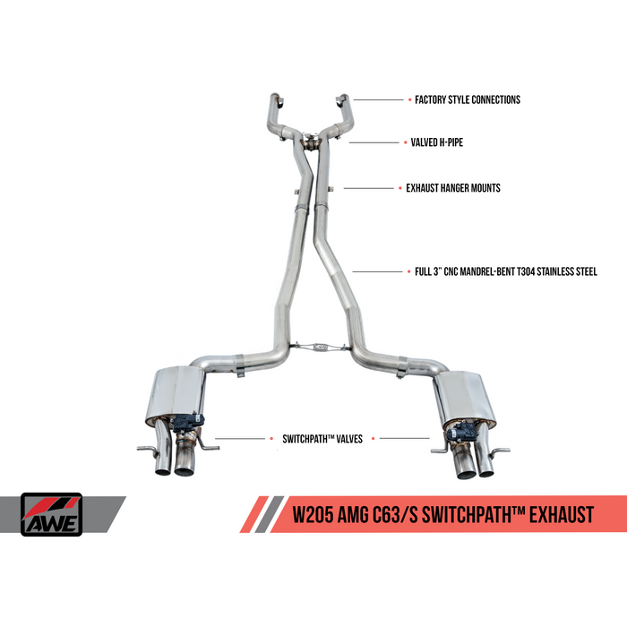 AWE Tuning Mercedes-Benz W205 AMG C63/S Sedan Track-to-SwitchPath Conversion Kit - Non-DPE Cars