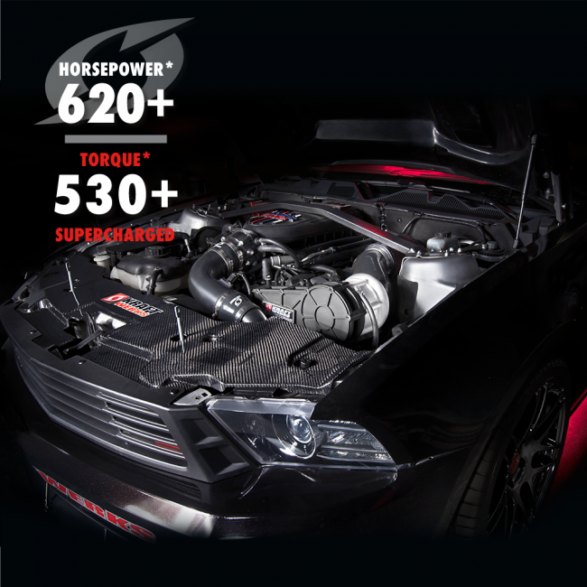Kraftwerks '11-'14 Mustang GT Supercharger System w/ Diablo In-Tune