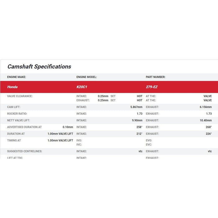 Kelford Cams Honda K20C1 Turbo Drop-In Camshafts