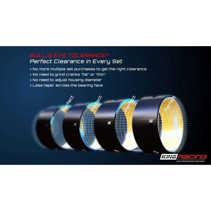 King Racing High Performance Bearing Set - D16-Engine Bearings-Speed Science