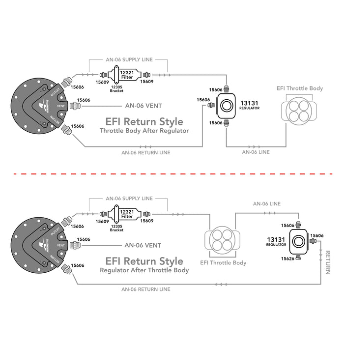 Aeromotive EFI Throttle Body Phantom 200 & Installation Kit