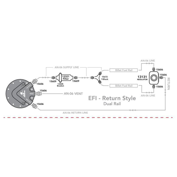 Aeromotive Dual Rail EFI Return Kit Phantom 200 & Installation Kit
