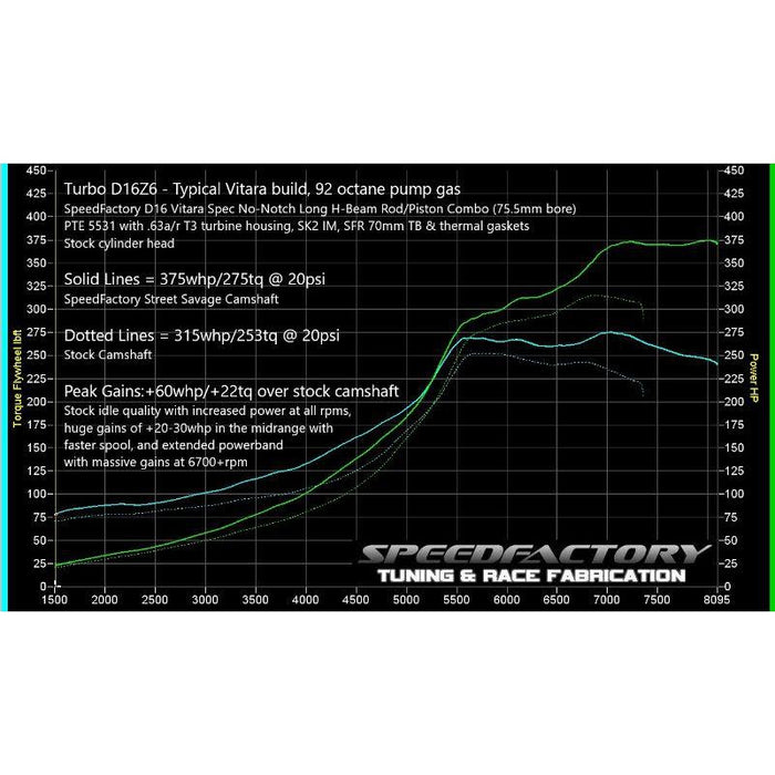 SpeedFactory D16 SOHC VTEC Street Savage Camshaft