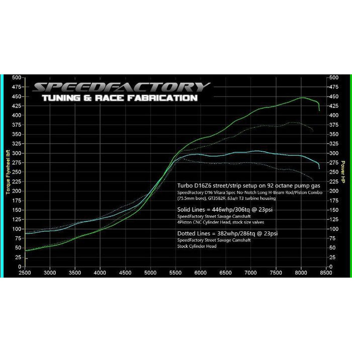 SpeedFactory D16 SOHC VTEC Street Savage Camshaft